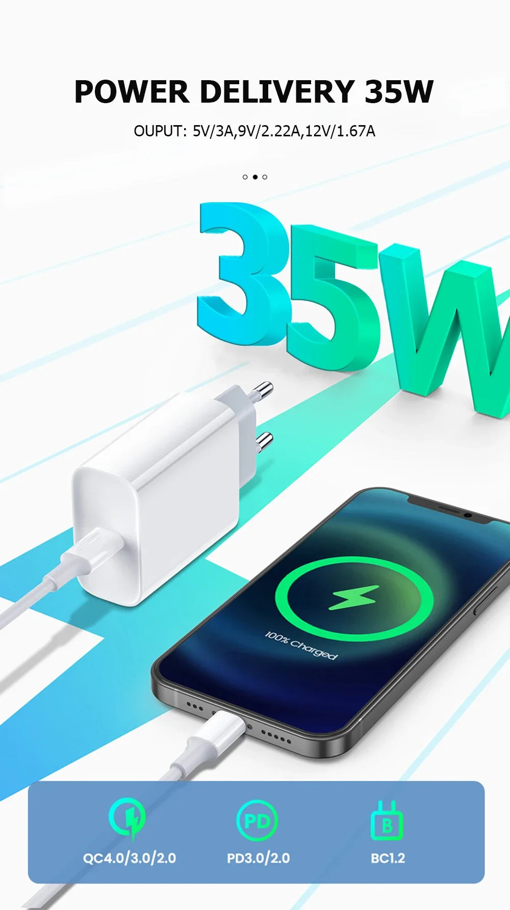 PD 35W Fast Charger For iPhone 11 12 13 14 15 Pro Max Fast Charging Cable For iPhone 15 Plus USB Type C Data Line Phone Charger